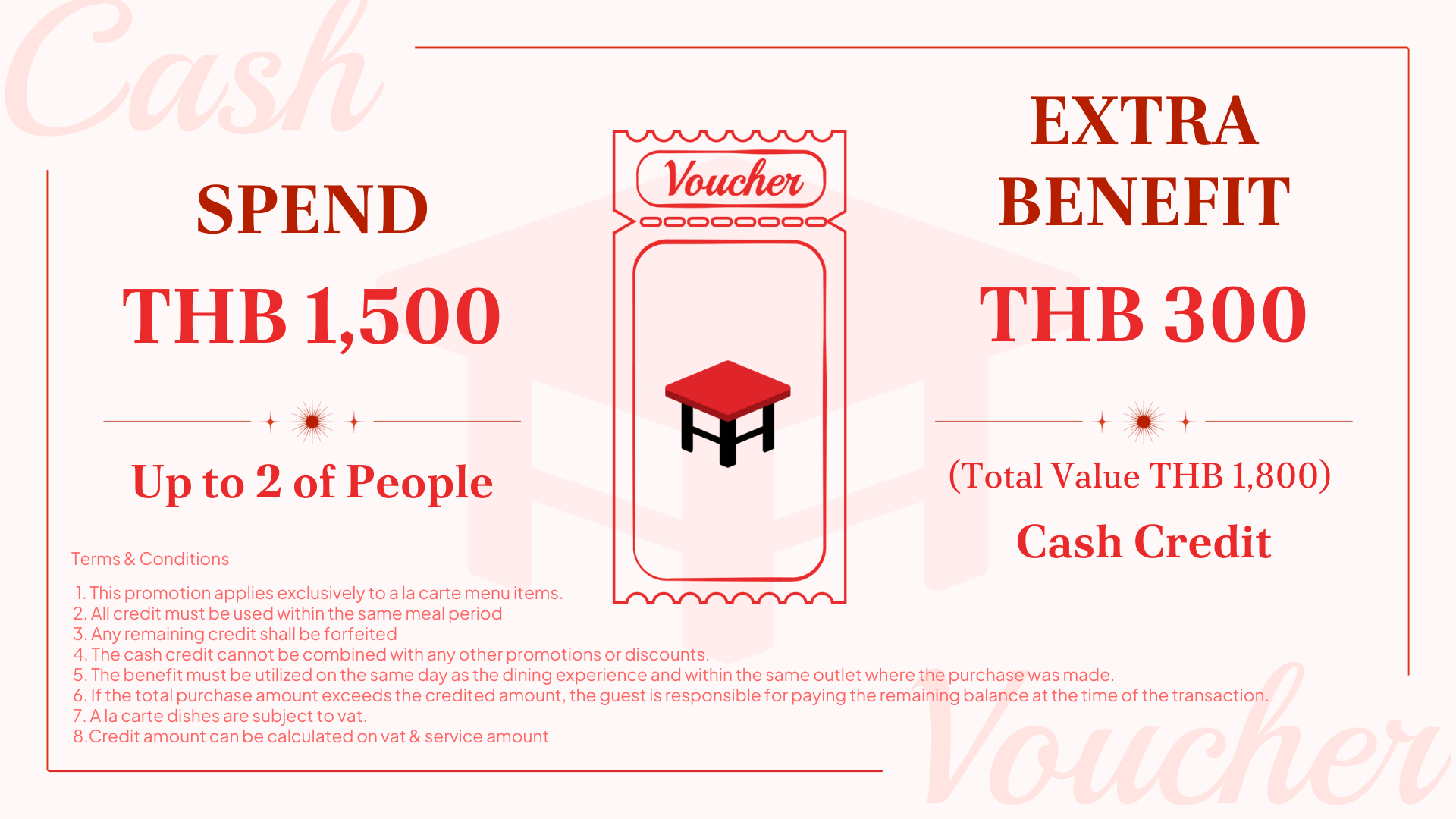 You & I Restaurant and Bar at We Hotel Riverfront Spend 1,500 Baht and get Extra Credit 300 baht for 2 Person