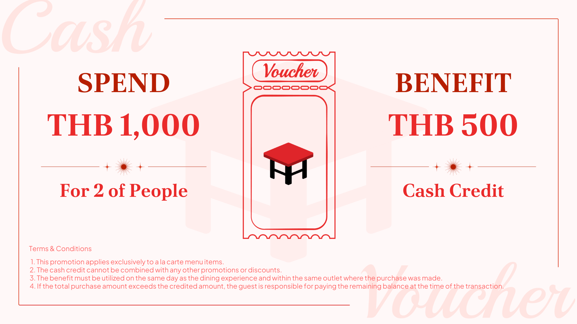 สิริมหรรณพ Spend 1,000 Baht and get Extra Credit 500 baht for 2 Person