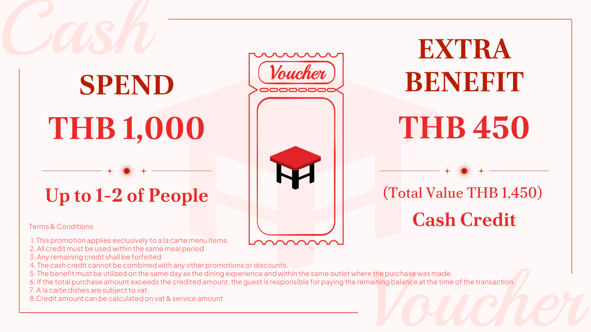 Bai Yun Banyan Tree Bangkok Spend 1,000 Baht and get Extra Credit 450 baht for 2 Person