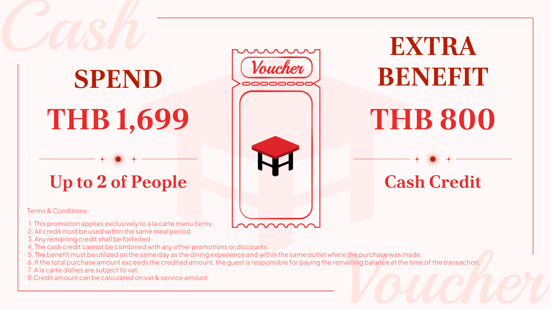 Giorgio's Riverside Royal Orchid Sheraton Hotel Spend 1,699 Baht and get Extra Credit 800 baht for 2 People