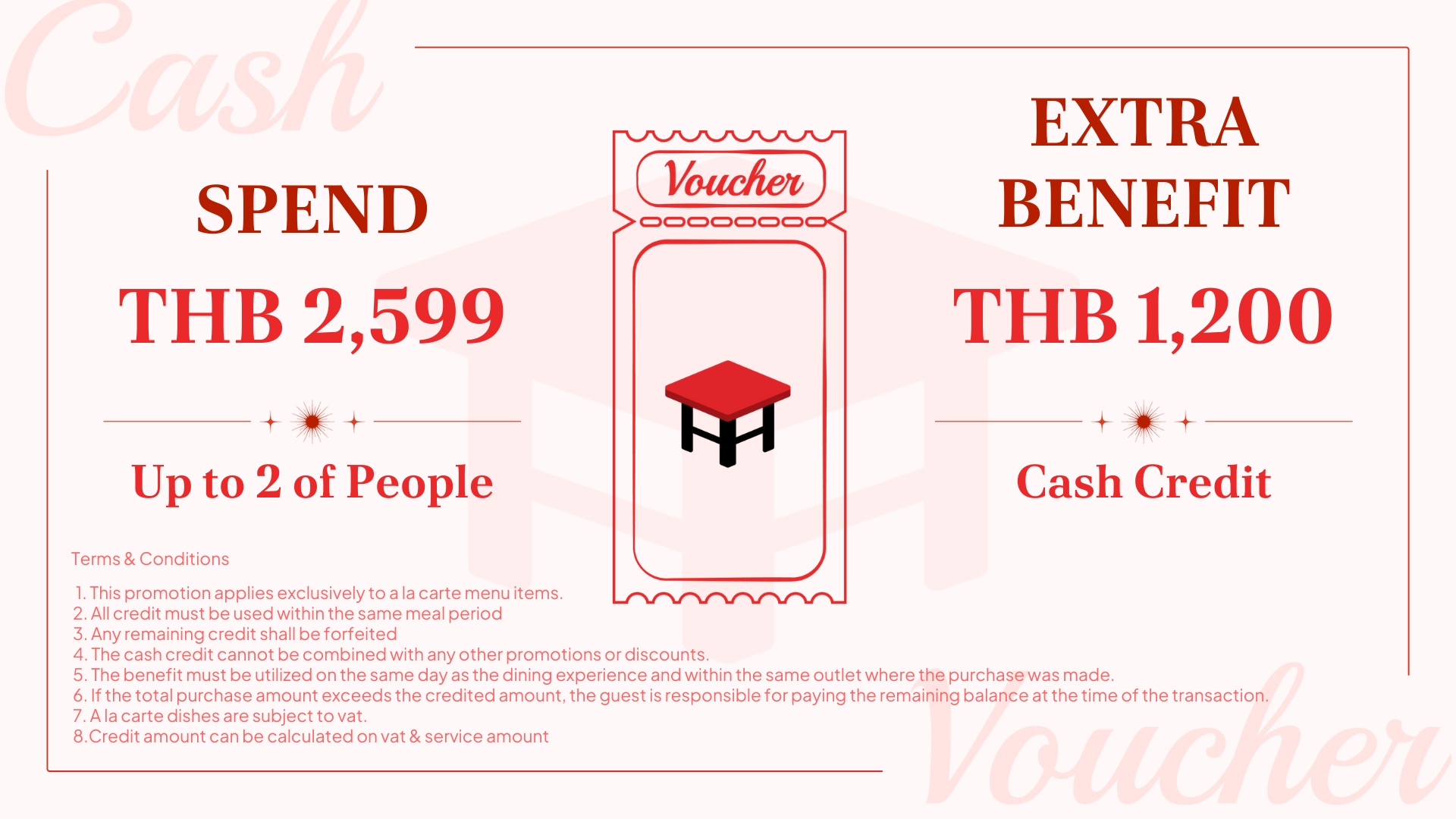 Giorgio's Riverside Royal Orchid Sheraton Hotel Spend 2,599 Baht and get Extra Credit 1,200 baht for 3 People
