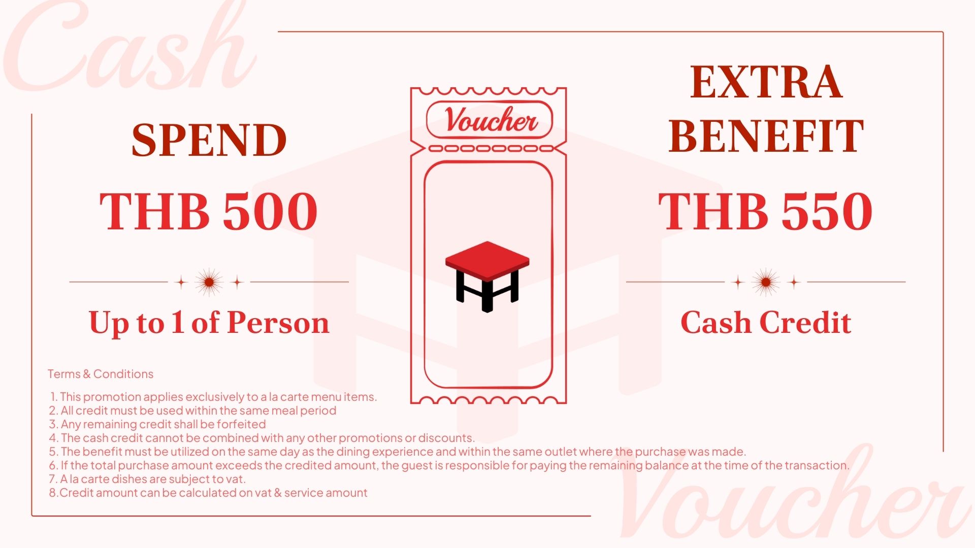 Opium Bar  Cash Voucher 550 THB